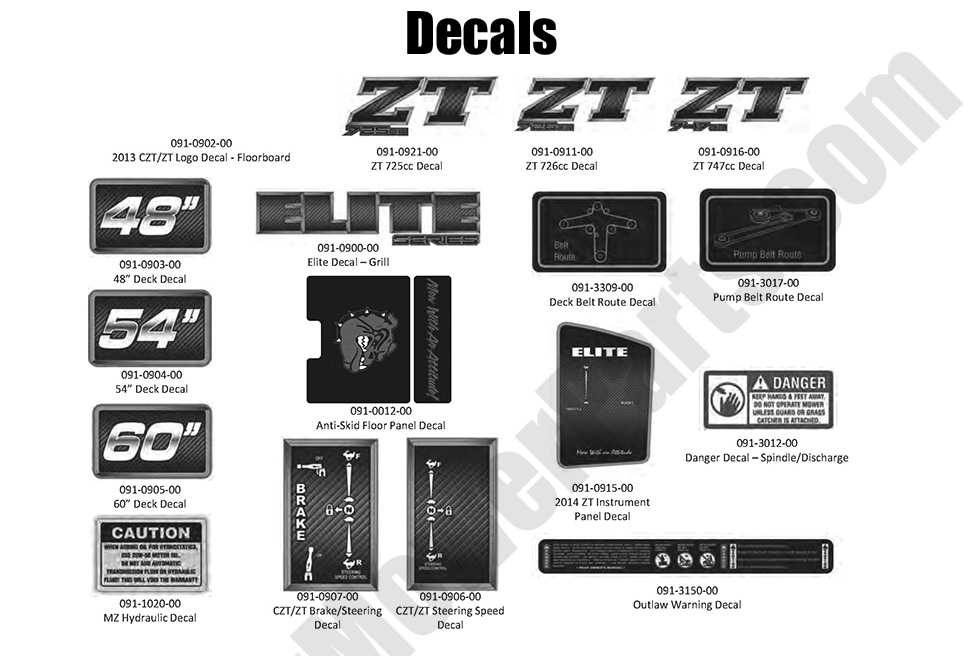 1416 - Bad Boy Mower Parts Lookup > 2016 > ZT Elite > Decals